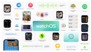The new features coming to WatchOS 8