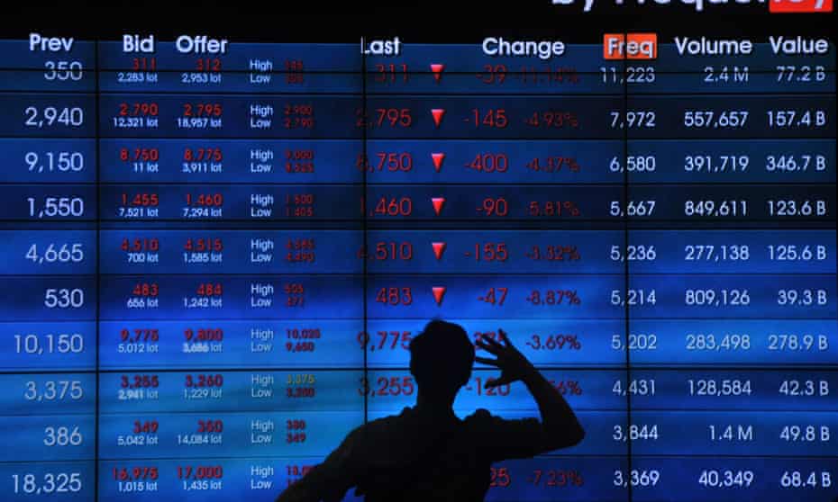 China stock market boards