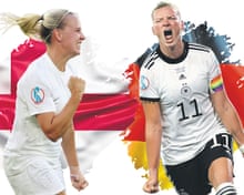 England vs Germany - Women's EURO 2022 FINAL - Highlights & All Goals England vs Germany - Women's EURO 2022 FINAL - Highlights & All Goals