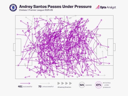 Opta