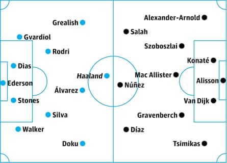 Manchester City v Liverpool: probable starters, contenders in italics