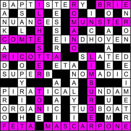 Solution to Genius puzzle 270