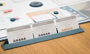 You’ll portray a different character every time you play, represented by a set of traits that govern your responses to situations.