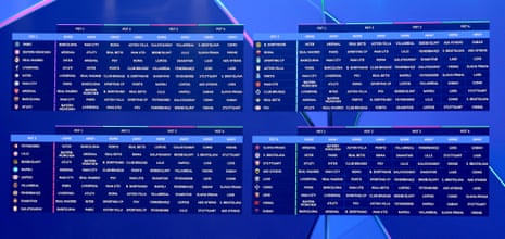 The full draw for the Champions League league phase