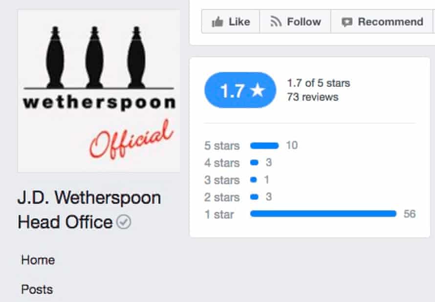 Negative reviews on the JD Wetherspoon HQ page