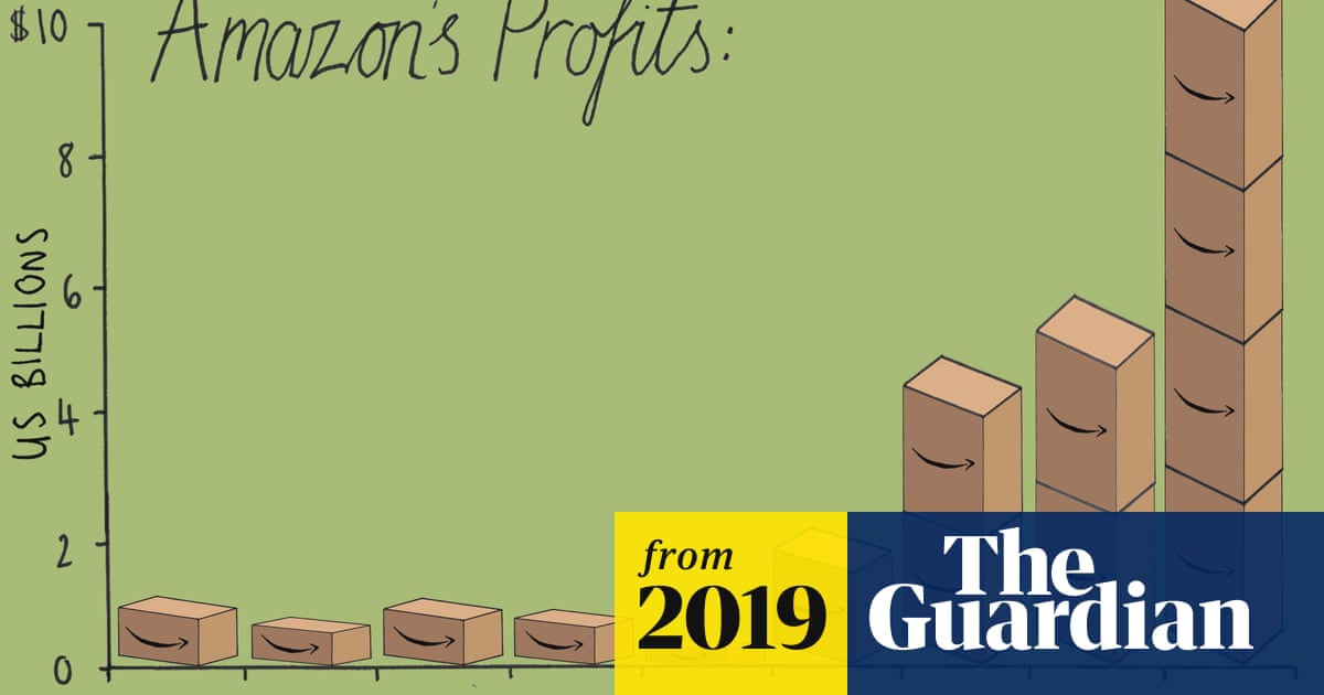 Amazon paid no federal tax for 2018 – but how much profit did it earn?