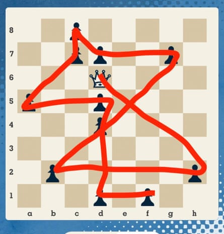 2100 PuzzleHow Quickly Did You Solve It? : r/chess
