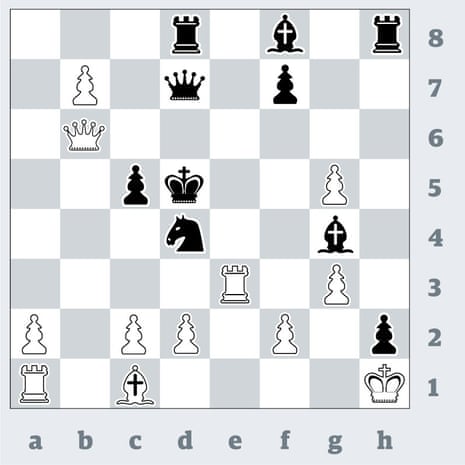 Richard Rapport, Tradewise Gibraltar Chess, Masters, Round …