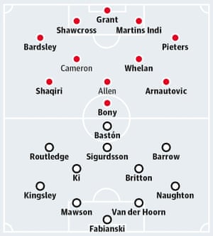 Stoke City v Swansea City