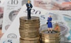 Gender pay gap in Great Britain smallest since reporting first enforced