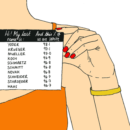 Last call white dress Clearance