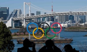 Sport In 2020 Calendar Your Month By Month Guide To The Year