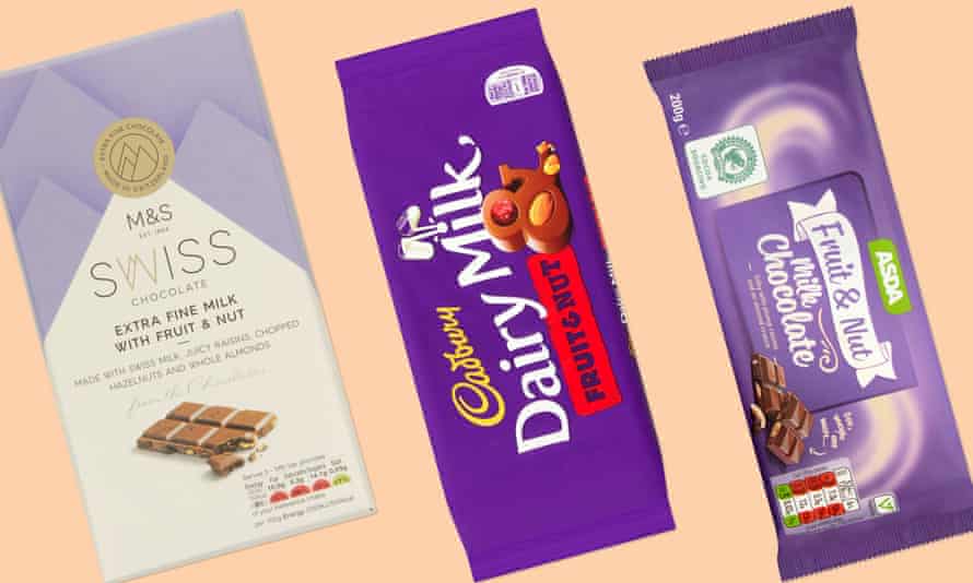 Taste Test The Best High Street Chocolate Bars From Milk To Fruit And Nut Chocolate The Guardian