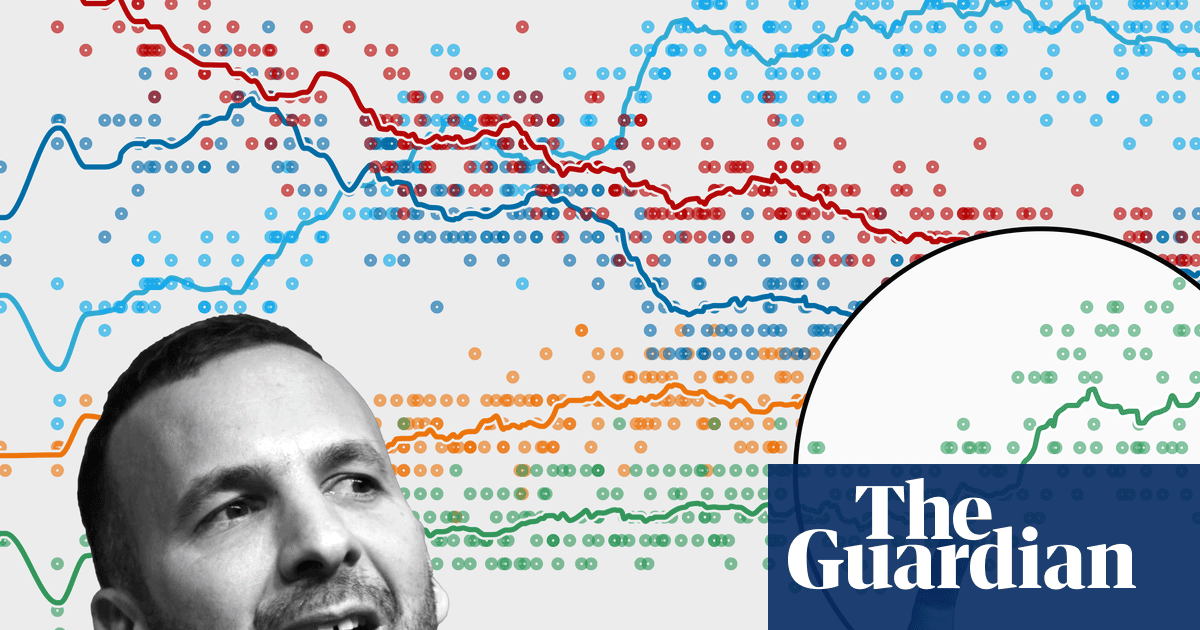 The Polanski effect? These charts reveal how much the Greens have advanced
