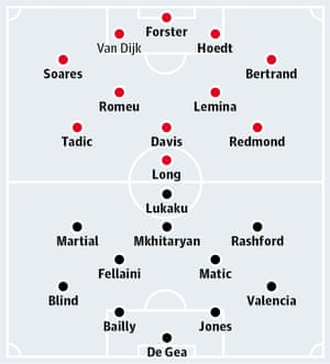 Southampton v Manchester United