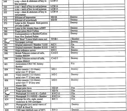 1996 - List of Destroyed Evidence