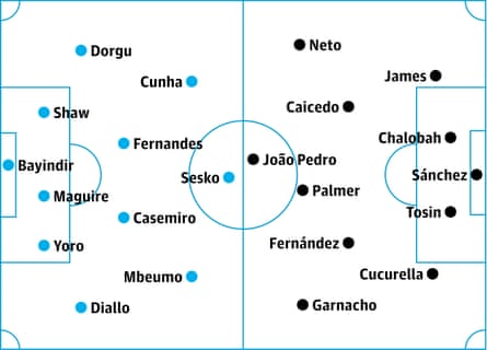 Manchester United v Chelsea