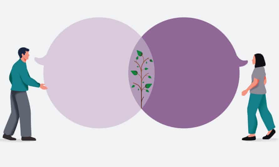 Two people with large speech bubbles overlapping like Venn diagram