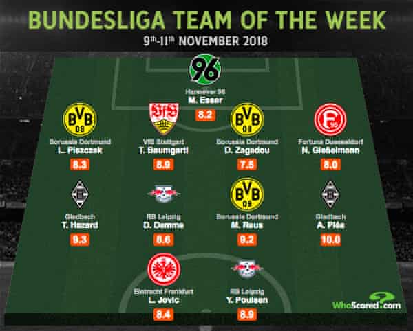 La Liga Could Teach The Premier League About Being Competitive