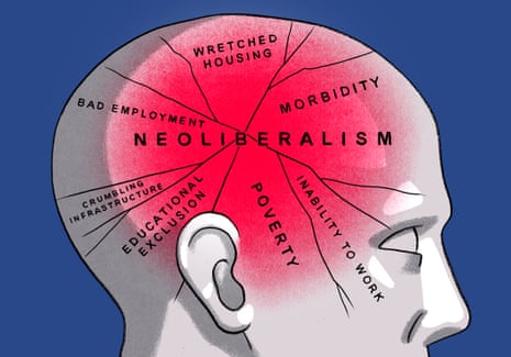 A digital graphic of a bald head in profile. There jagged lines run across the head and the word “neoliberalism” is written in bold across the middle. The terms wretched housing, poverty, morbidity, inability to work, educational exclusion, bad employment and crumbling infrastructure also appear
