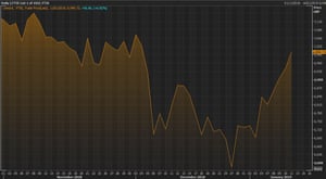 The FTSE 100 is back above 7,000 for the first in 2019