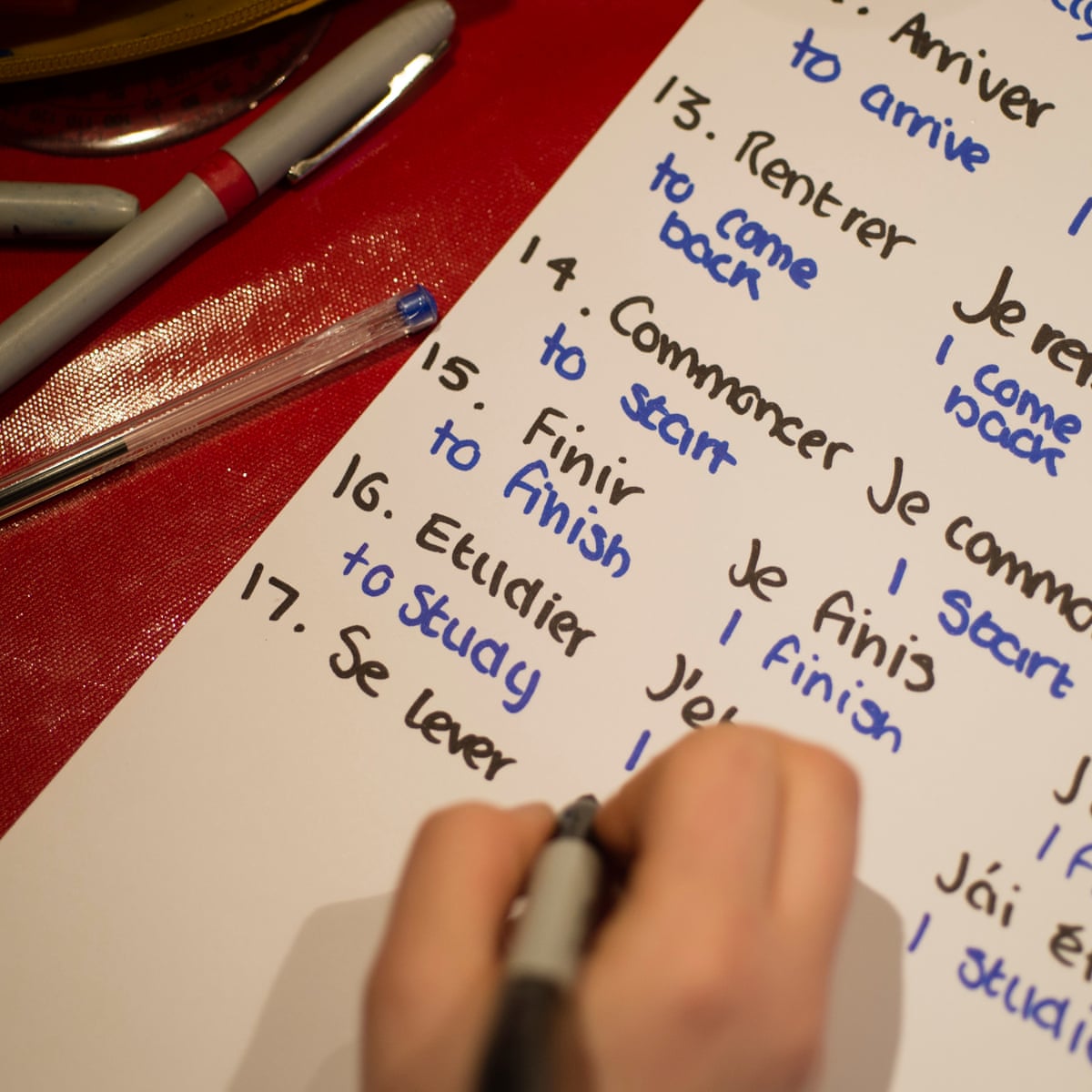 Never Mind The Brexiteurs Why It S Time To Learn French Language The Guardian