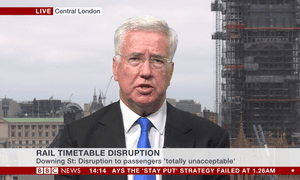 Sir Michael Fallon