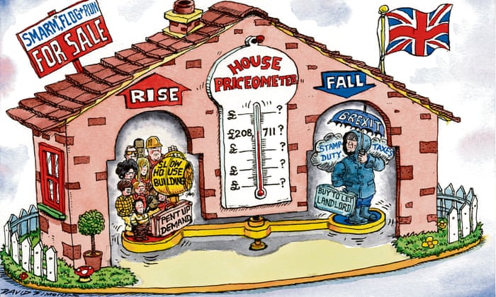 Cartoon of a traditional weather house barometer showing the state of the housing market
