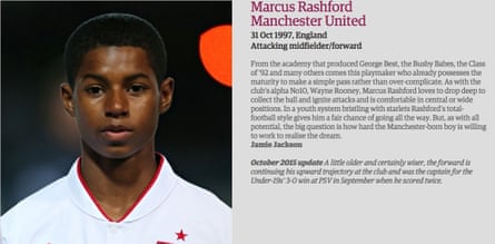 Marcus Rashford was among our 20 promising talents picked for our Next Generation project in 2014.