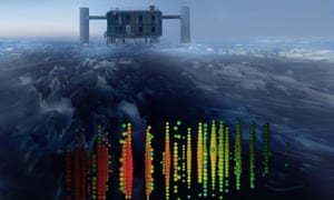 August<br>Despite it being theheight of summer, one of this month’s biggest stories came packing in ice: Antarctic scientists confirmed the existence of <a href="http://www.theguardian.com/science/2015/aug/20/existence-of-cosmic-neutrinos-confirmed-by-antarctic-scientists">cosmic neutrinos</a> – ghostly particles that have traveled from the Milky Way and beyond. We also discovered the reason for <a href="http://www.theguardian.com/world/2015/aug/27/knut-the-polar-bear-died-of-autoimmune-illness-usually-found-in-humans">Knut the polar bear’s untimely demise</a> and a study delivered <a href="http://www.theguardian.com/science/2015/aug/27/study-delivers-bleak-verdict-on-validity-of-psychology-experiment-results">a bleak outlook on the validity of psychology experiment results</a>.