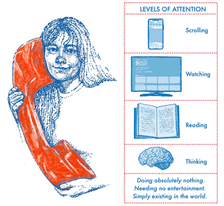 illustration of a woman with a giant phone and a table showing different activities