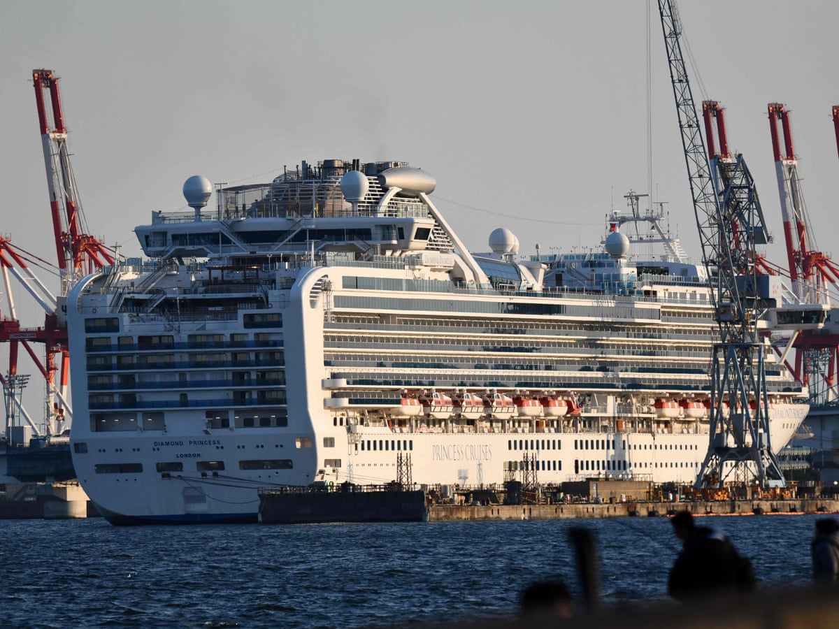 Revealed 6 000 Passengers On Cruise Ships Despite Coronavirus Crisis Coronavirus The Guardian