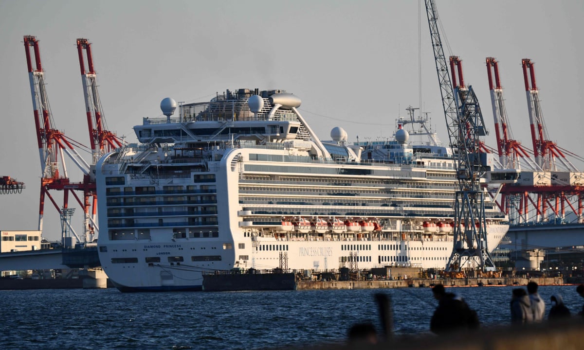 Revealed 6 000 Passengers On Cruise Ships Despite Coronavirus Crisis Coronavirus The Guardian