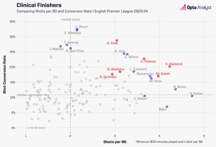 Infographic by Jonathan Manuel.