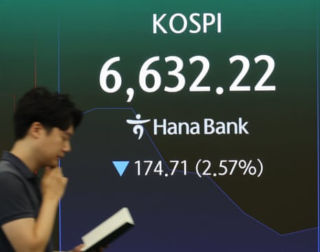 A financial data screen in the dealing room of Hana Bank shows the benchmark Korea Composite Stock Price Index (Kospi) having decreased on Tuesday.