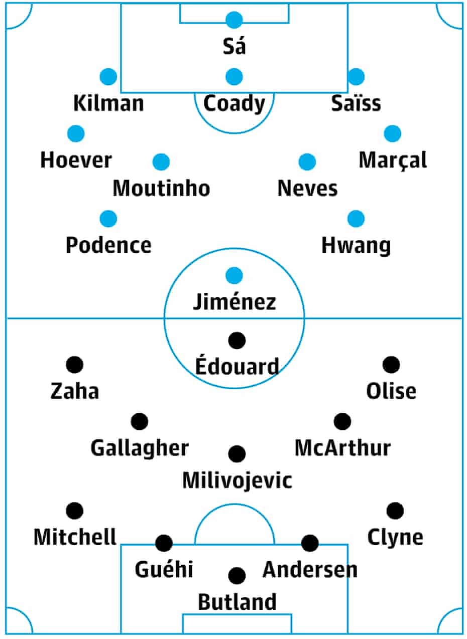 Wolves v Crystal Palace: match preview | Premier League | The ...
