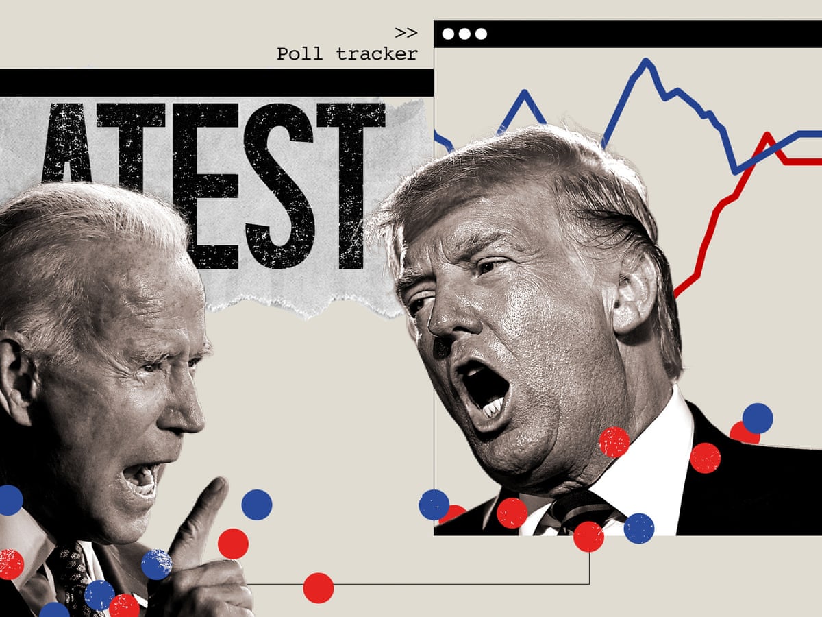 Us Election 2020 Results Live Biden Narrowly Ahead Of Trump In Tight Race Us News The Guardian