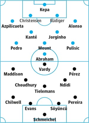 Chelsea v Leicester: Probable starters in bold, contenders in light