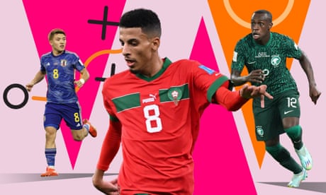 On the rise: seven of the World Cup’s biggest breakout stars