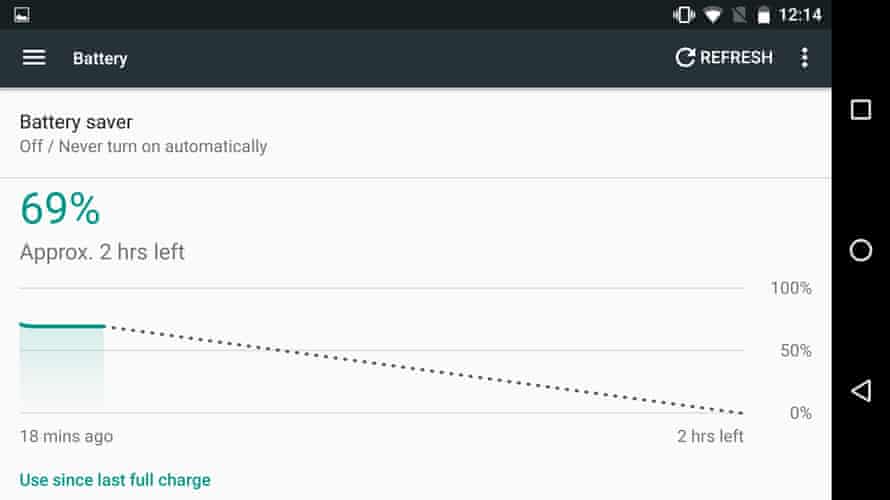 Android N Google Reveals Future Of The Os Android The Guardian