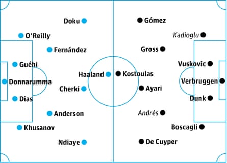 Manchester City v Brighton: probable starters in bold, contenders in italics
