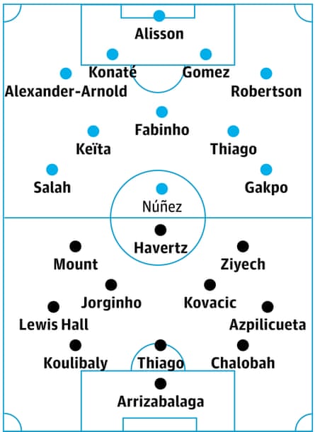 Liverpool v Chelsea