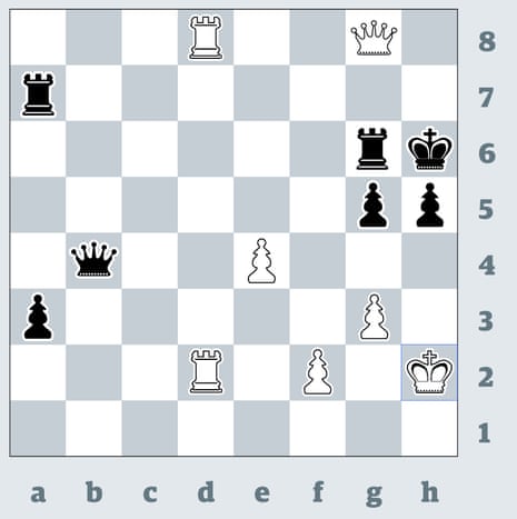 Garry Kasparov, PDF, World Chess Championships
