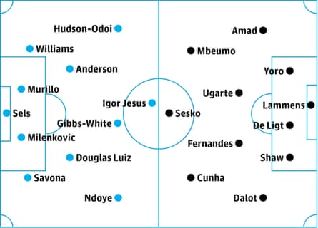 probable starters in bold, contenders in italics
