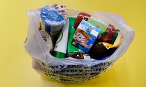 A typical food parcel.