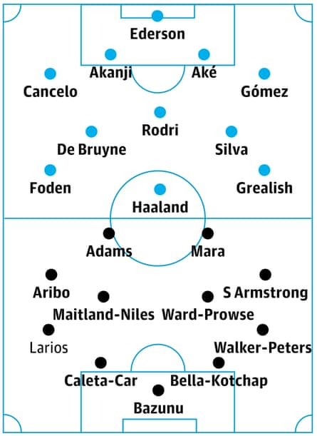 Manchester City contre Southampton