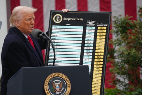The steep tariffs that Donald Trump announced in April threatened to overhaul the global economy and lead to broad trade wars.