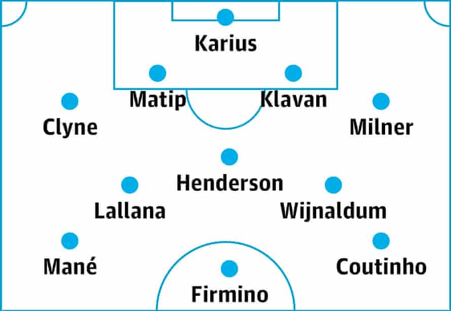 Seven ages of Klopp: Liverpool’s journey from his appointment to Paris | Liverpool 3 Liverpool starting XI, 2016-17