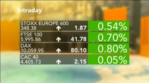 European stock markets