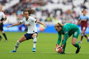West Ham V Tottenham Women S Super League As It Happened Football The Guardian